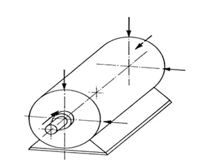 Standarde de vibrații ale echipamentelor